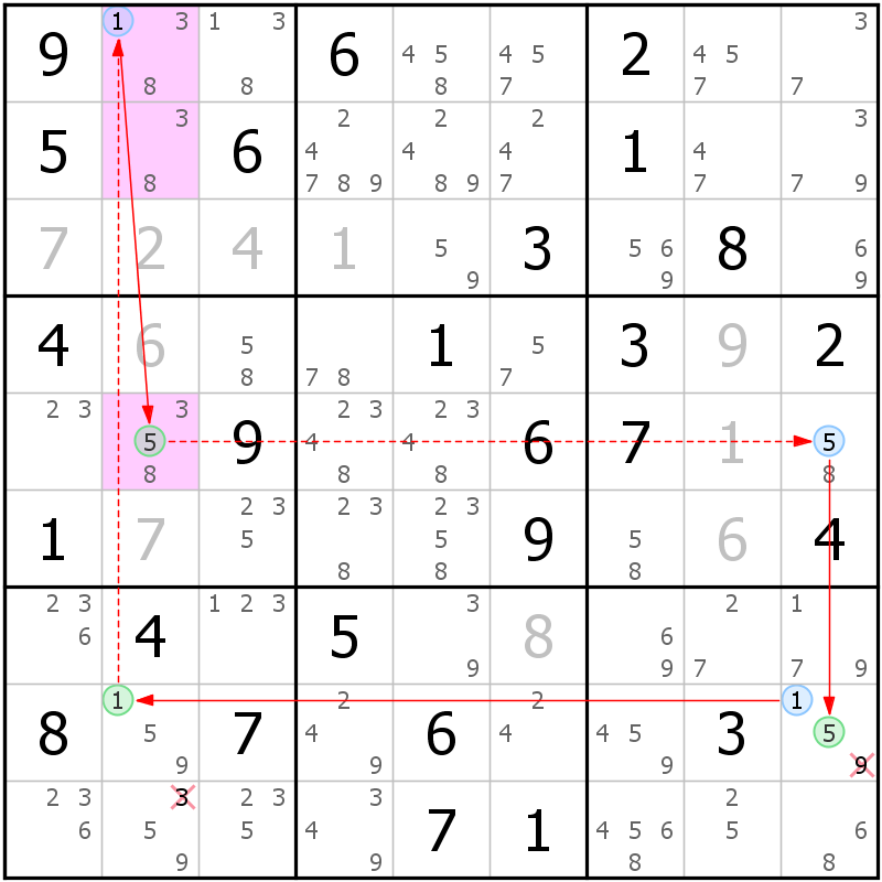 Position des candidats pour la solution de la grille page 59 du magazine de sudoku grandmaitre n° 17