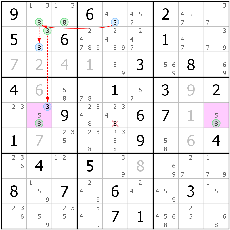 Position des candidats pour la solution de la grille page 59 du magazine de sudoku grandmaitre n° 17
