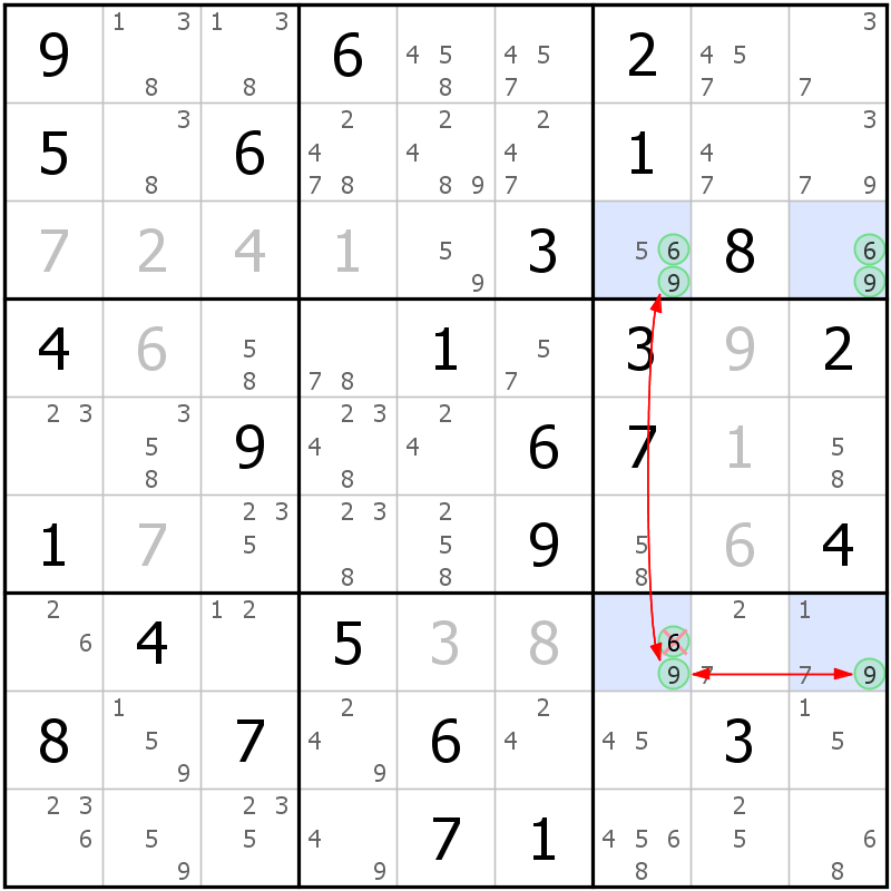 Position des candidats pour la solution de la grille page 59 du magazine de sudoku grandmaitre n° 17