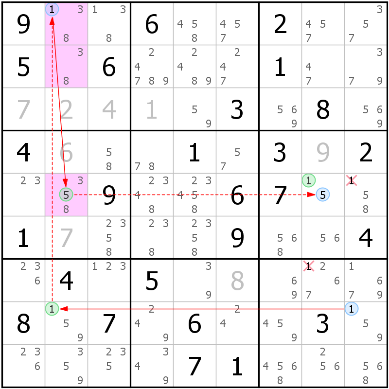 Position des candidats pour la solution de la grille page 59 du magazine de sudoku grandmaitre n° 17