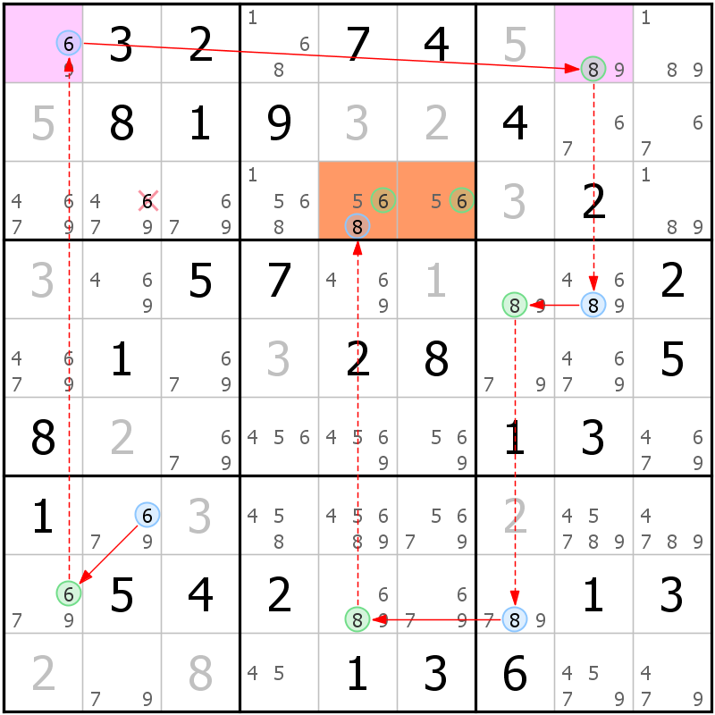 Position des candidats pour la solution de la grille page 60 du magazine de sudoku grandmaitre n° 17