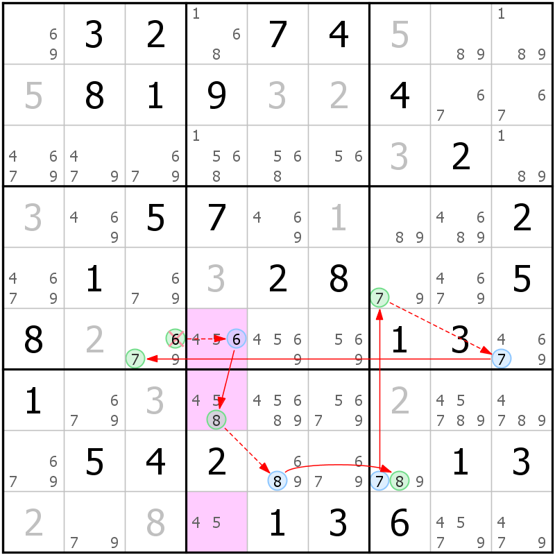 Position des candidats pour la solution de la grille page 60 du magazine de sudoku grandmaitre n° 17