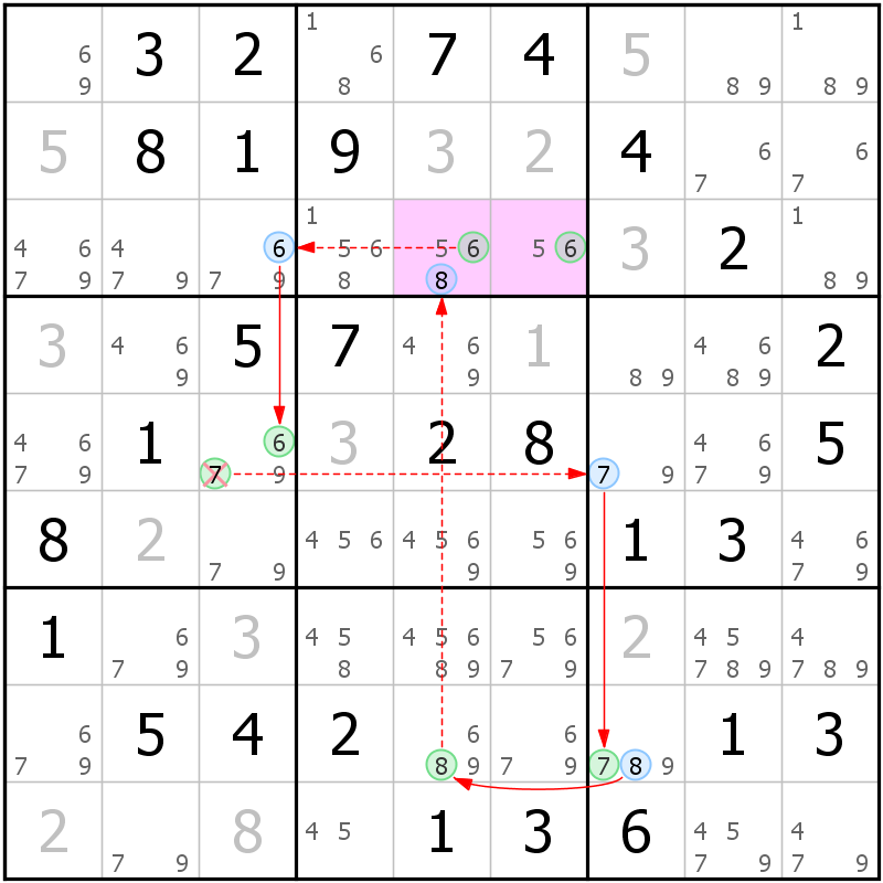 Position des candidats pour la solution de la grille page 60 du magazine de sudoku grandmaitre n° 17