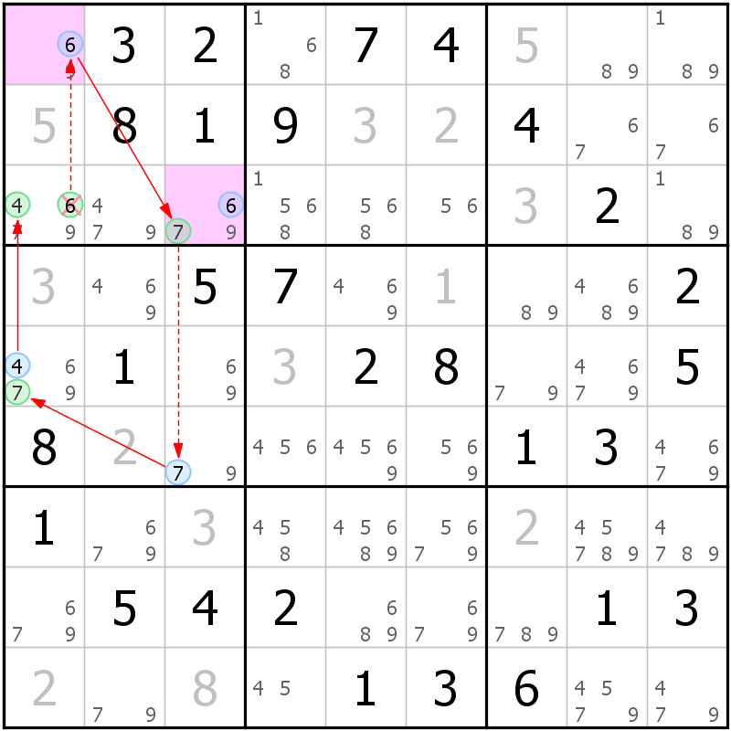 Position des candidats pour la solution de la grille page 60 du magazine de sudoku grandmaitre n° 17