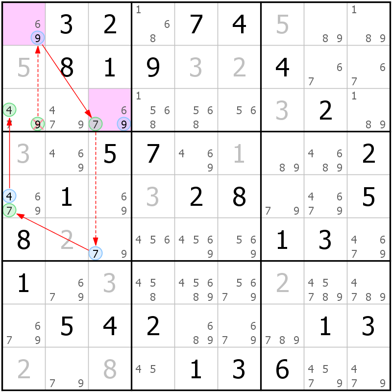 Position des candidats pour la solution de la grille page 60 du magazine de sudoku grandmaitre n° 17