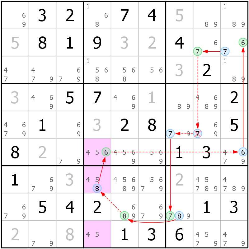 Position des candidats pour la solution de la grille page 60 du magazine de sudoku grandmaitre n° 17