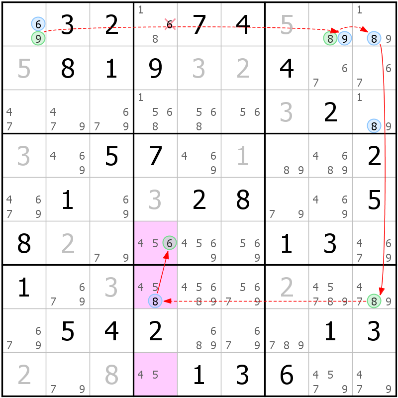 Position des candidats pour la solution de la grille page 60 du magazine de sudoku grandmaitre n° 17