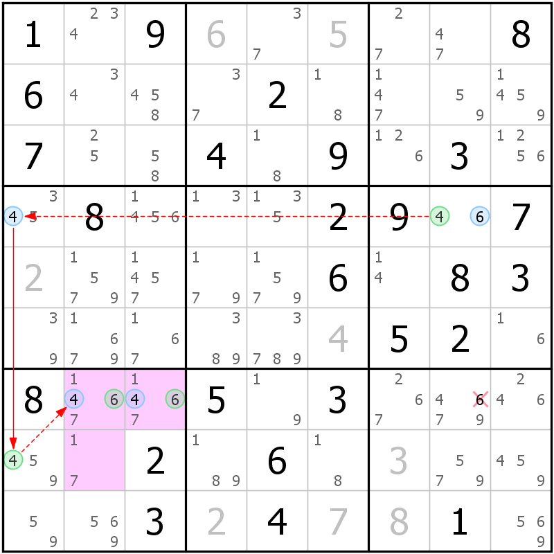 Position des candidats pour la solution de la grille page 61 du magazine de sudoku grandmaitre n° 17