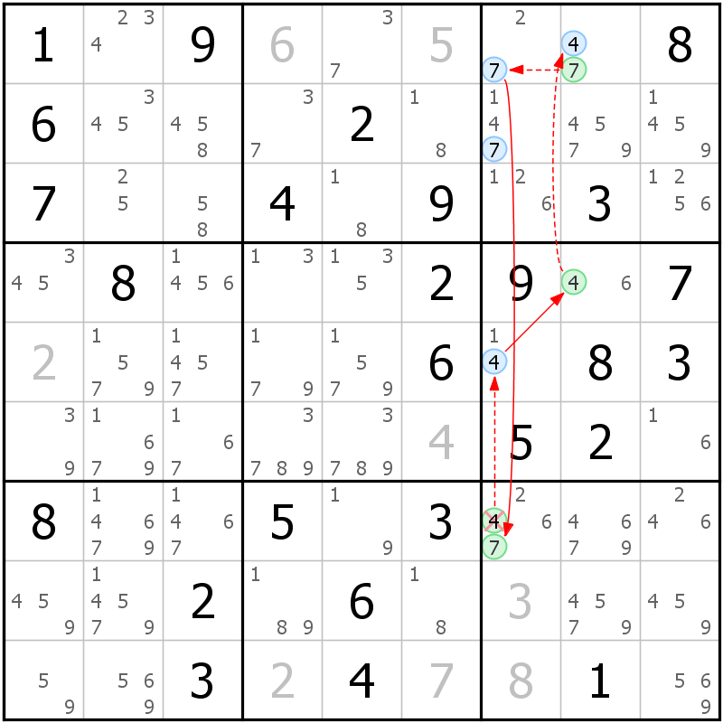 Position des candidats pour la solution de la grille page 61 du magazine de sudoku grandmaitre n° 17