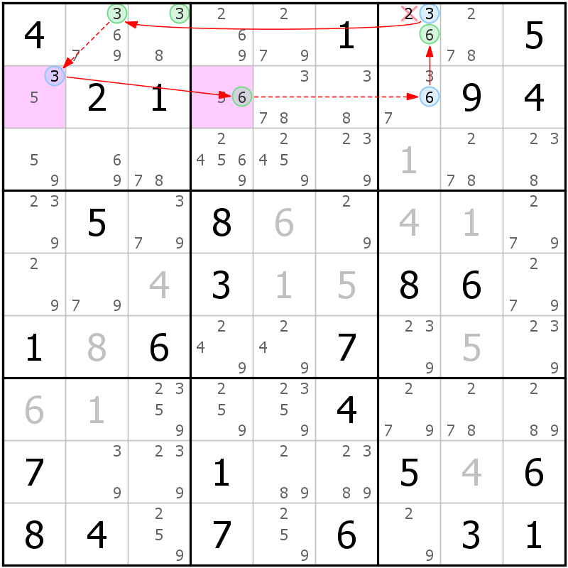 Position des candidats pour la solution de la grille page 62 du magazine de sudoku grandmaitre n° 17