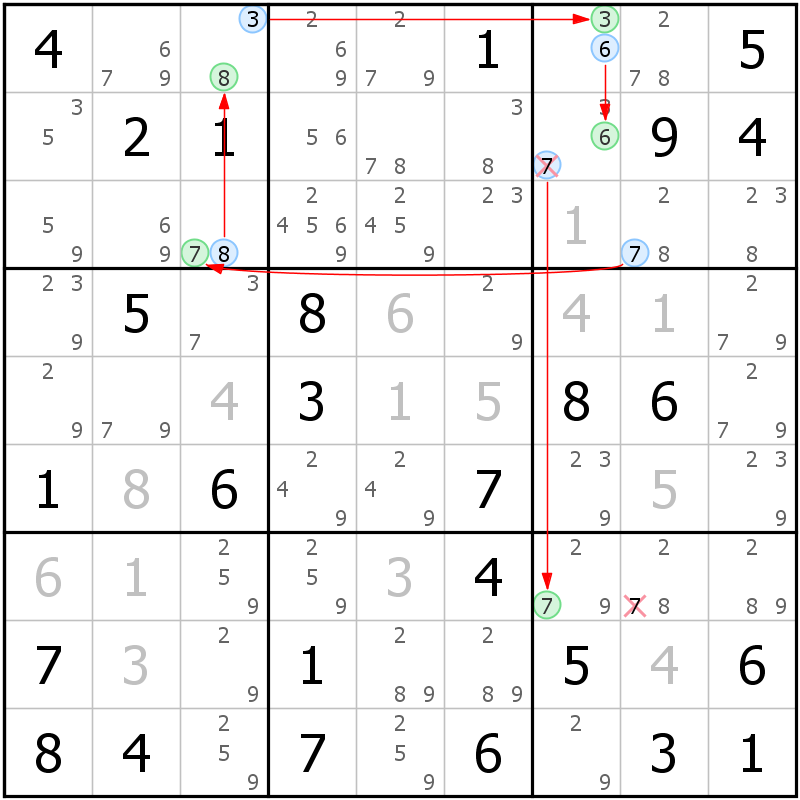 Position des candidats pour la solution de la grille page 62 du magazine de sudoku grandmaitre n° 17