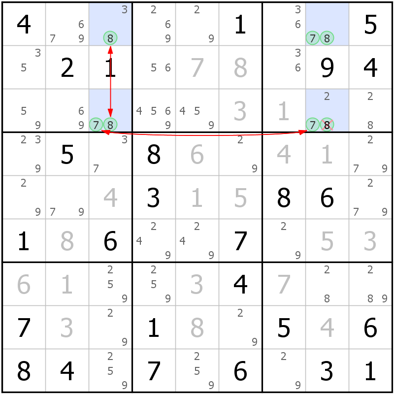 Position des candidats pour la solution de la grille page 62 du magazine de sudoku grandmaitre n° 17