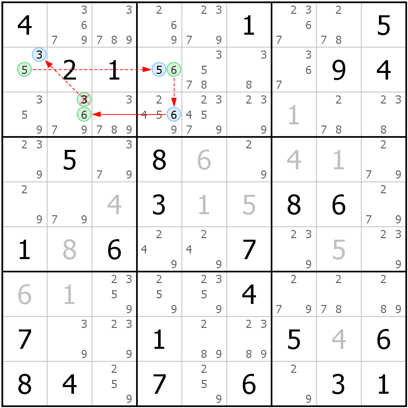 Position des candidats pour la solution de la grille page 62 du magazine de sudoku grandmaitre n° 17