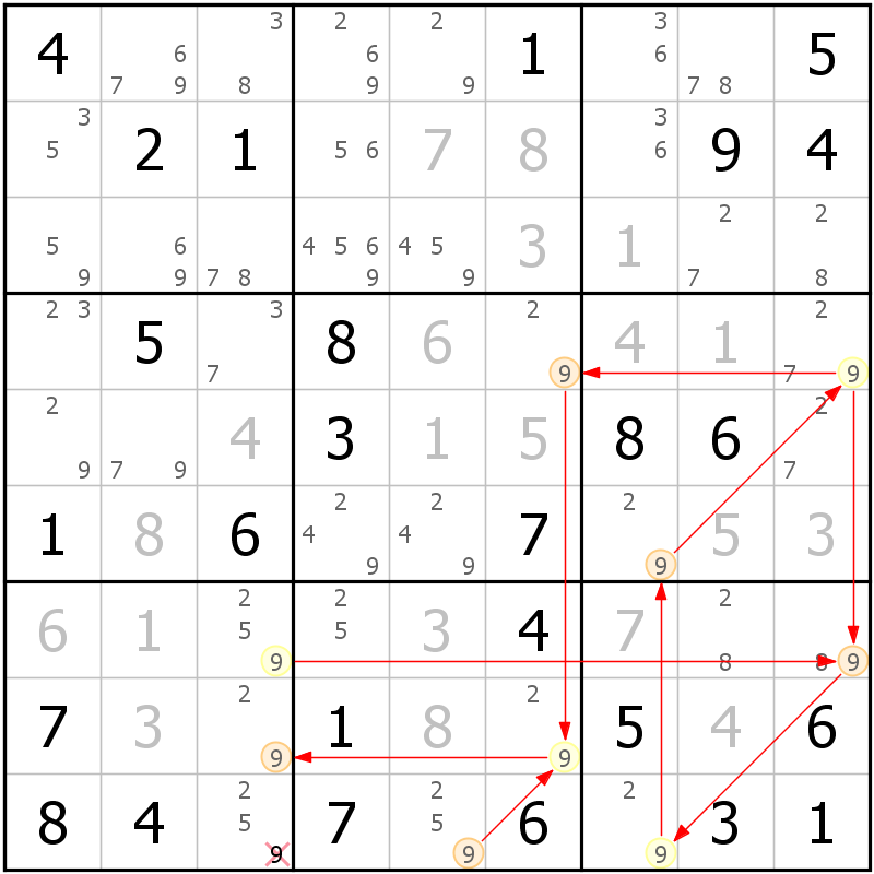 Position des candidats pour la solution de la grille page 62 du magazine de sudoku grandmaitre n° 17