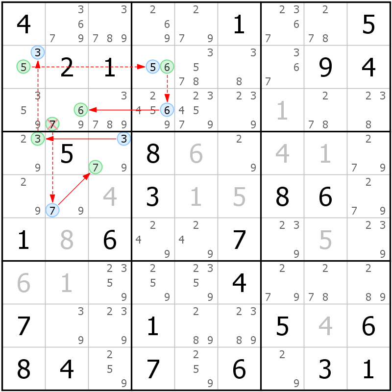 Position des candidats pour la solution de la grille page 62 du magazine de sudoku grandmaitre n° 17