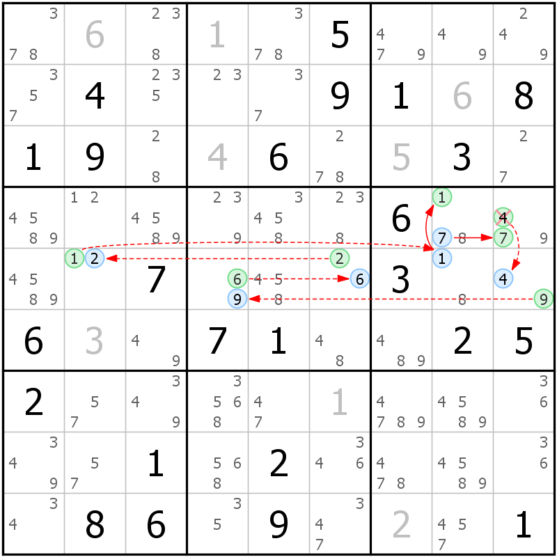 Position des candidats pour la solution de la grille page 63 du magazine de sudoku grandmaitre n° 17