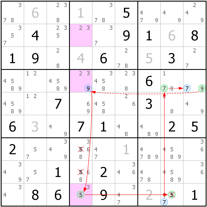 Position des candidats pour la solution de la grille page 63 du magazine de sudoku grandmaitre n° 17