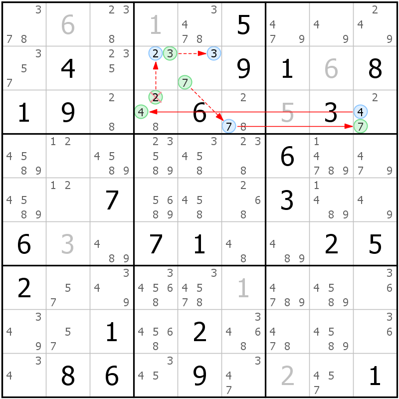 Position des candidats pour la solution de la grille page 63 du magazine de sudoku grandmaitre n° 17