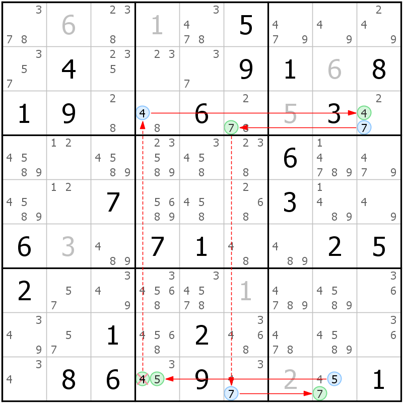 Position des candidats pour la solution de la grille page 63 du magazine de sudoku grandmaitre n° 17