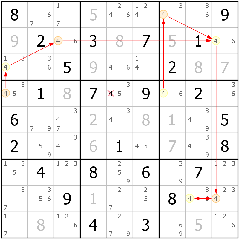 Position des candidats pour la solution de la grille page 68 du magazine de sudoku grandmaitre n° 17