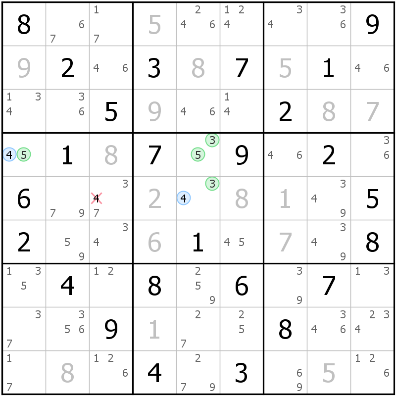 Position des candidats pour la solution de la grille page 68 du magazine de sudoku grandmaitre n° 17
