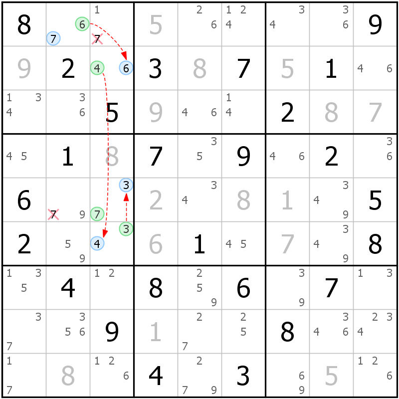 Position des candidats pour la solution de la grille page 68 du magazine de sudoku grandmaitre n° 17