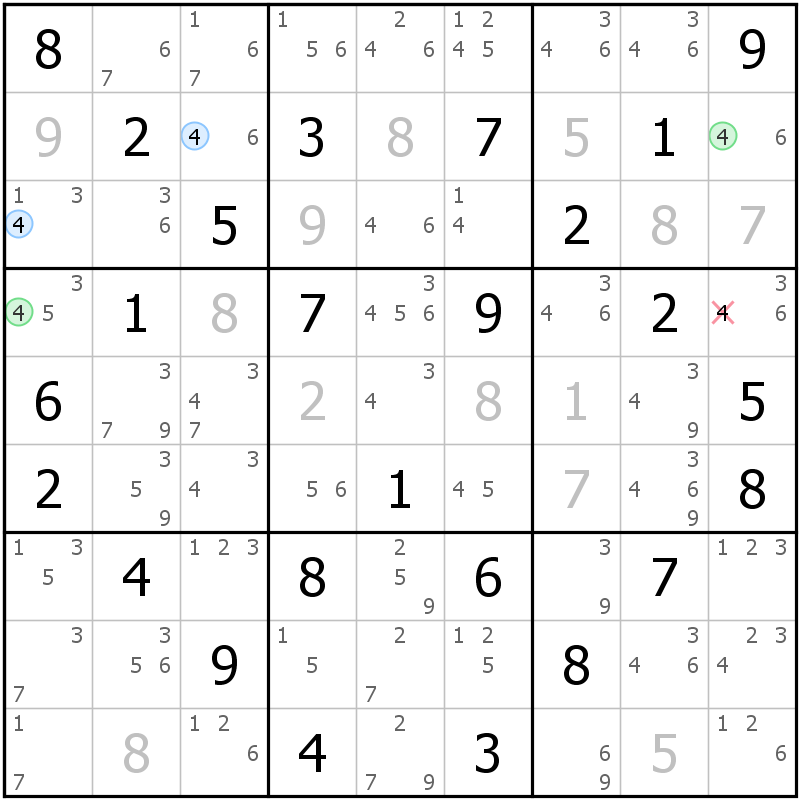 Position des candidats pour la solution de la grille page 68 du magazine de sudoku grandmaitre n° 17