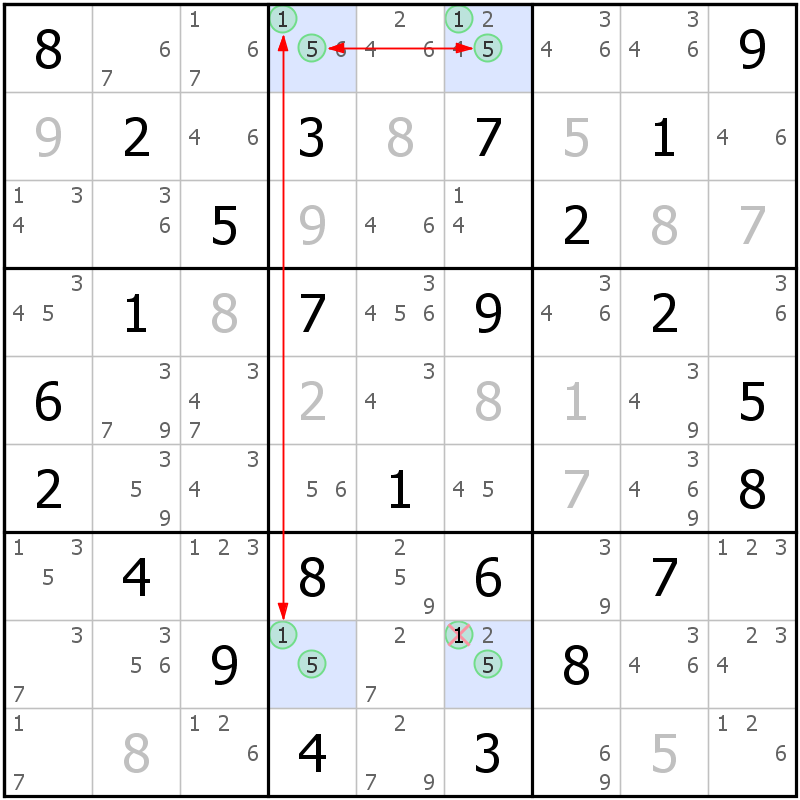 Position des candidats pour la solution de la grille page 68 du magazine de sudoku grandmaitre n° 17