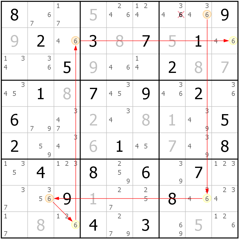 Position des candidats pour la solution de la grille page 68 du magazine de sudoku grandmaitre n° 17