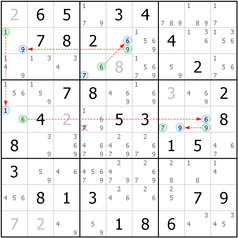 Position des candidats pour la solution de la grille page 69 du magazine de sudoku grandmaitre n° 17