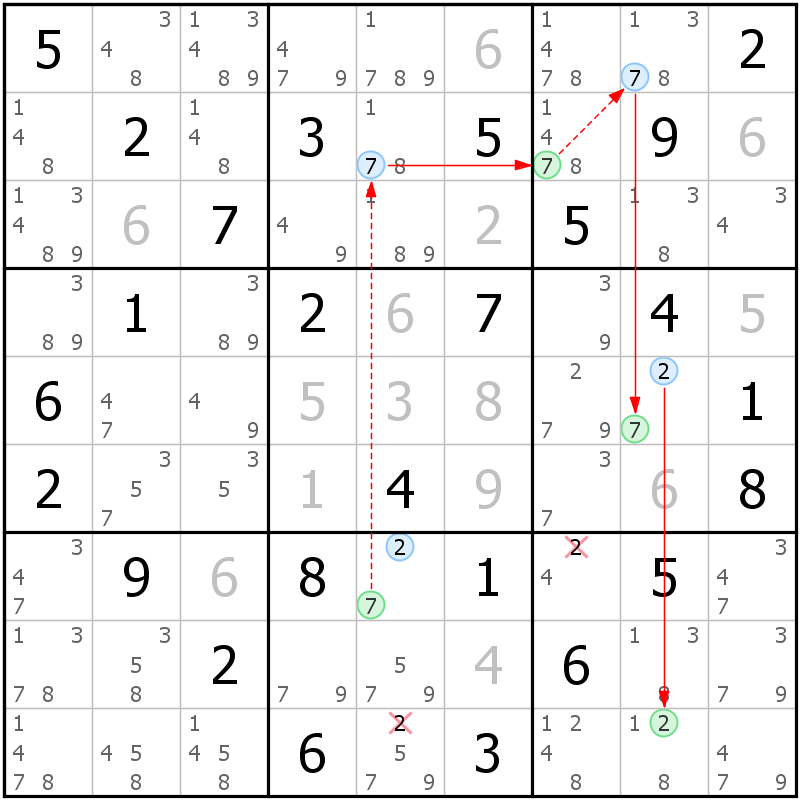 Position des candidats pour la solution de la grille page 8 du magazine de sudoku grandmaitre n° 17