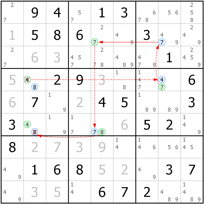 Position des candidats pour la solution de la grille page 9 du magazine de sudoku grandmaitre n° 17